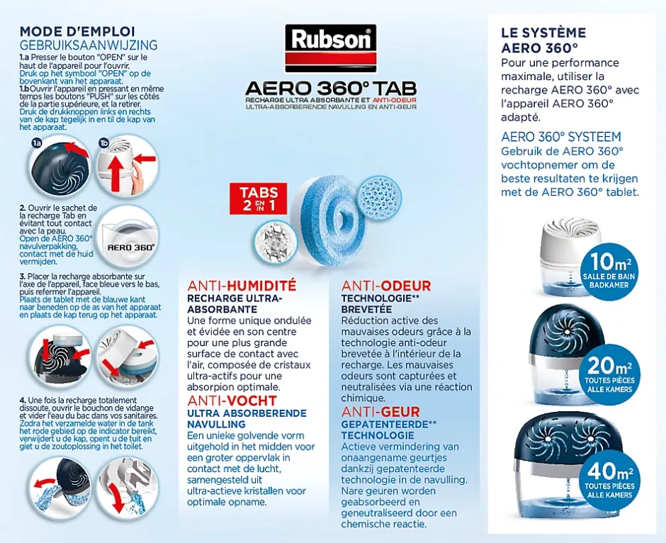 Rubson 2 recharges pour absorbeur d'humidité Aero 360° Discount