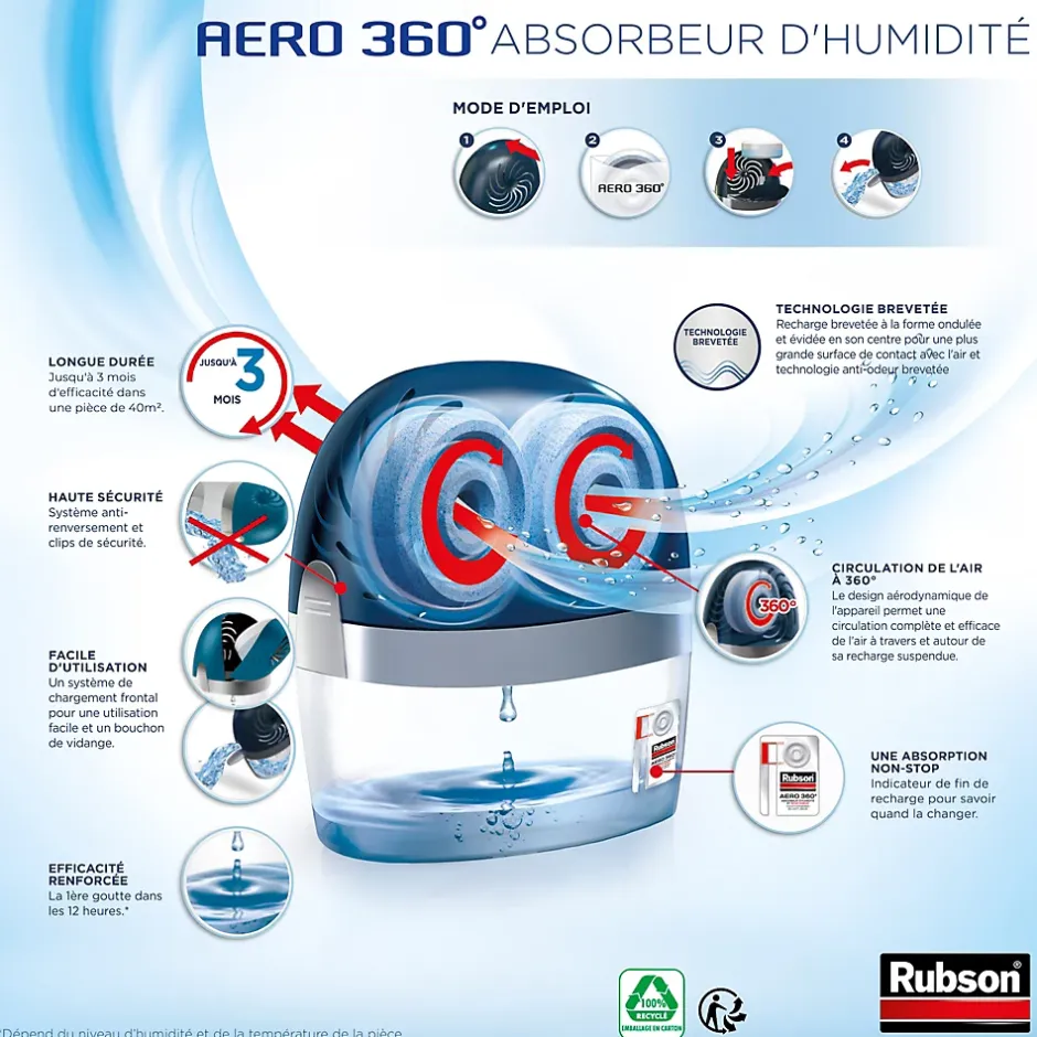 Rubson Absorbeur d'humidité AERO 360 40m² Sale
