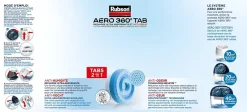 Rubson Absorbeur d'humidité AERO 360° Tab 4 recharges Online