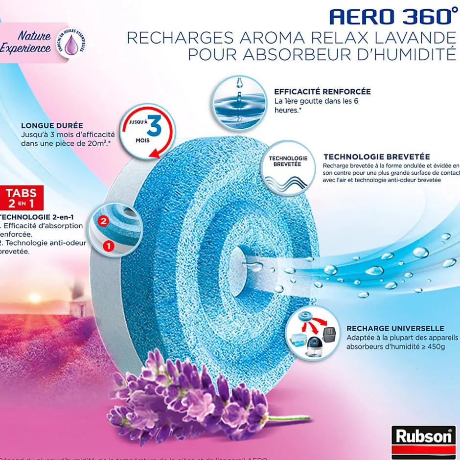 Rubson Absorbeur d'humidité Aero 360° 20m² + 4 recharges lavande