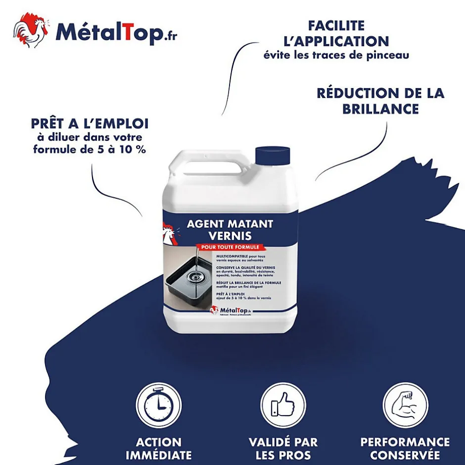 Metaltop Agent Matant Vernis - - - Pot 5L