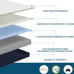 Teeno Cadre de lit métallique à LED (140 x200 cm) + ensemble matelas en mousse à mémoire de forme de 17cm d'épaisseur Clearance