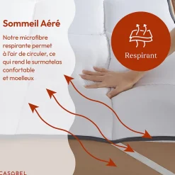 Casabel Surmatelas 160x190 cm 600gsm Extra Moelleux Microfibre Respirante Matelassage Confort 4 Elastiques d Angle Best