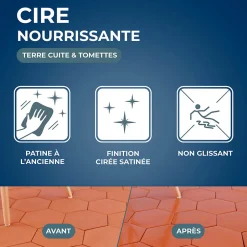 Starwax Cire nourrissante tomettes et terres cuites rouge 1L