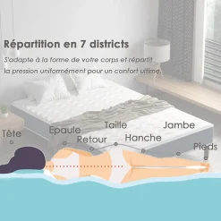 Teeno Combinaison lit 140x190 cm, matelas en mousse à mémoire de forme de 15 cm d'épaisseur + cadre de lit en fer, 9 pieds