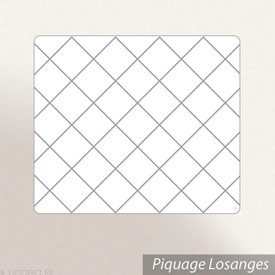 Linnea Couette 4 saisons 140x200 cm COCOON garnissage fibre polyester 500g/m2