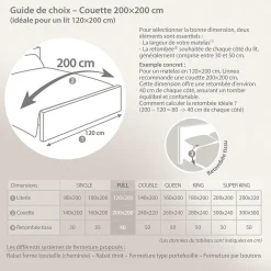 Linnea Couette 4 saisons 200x200 cm COCOON garnissage fibre polyester 500g/m2