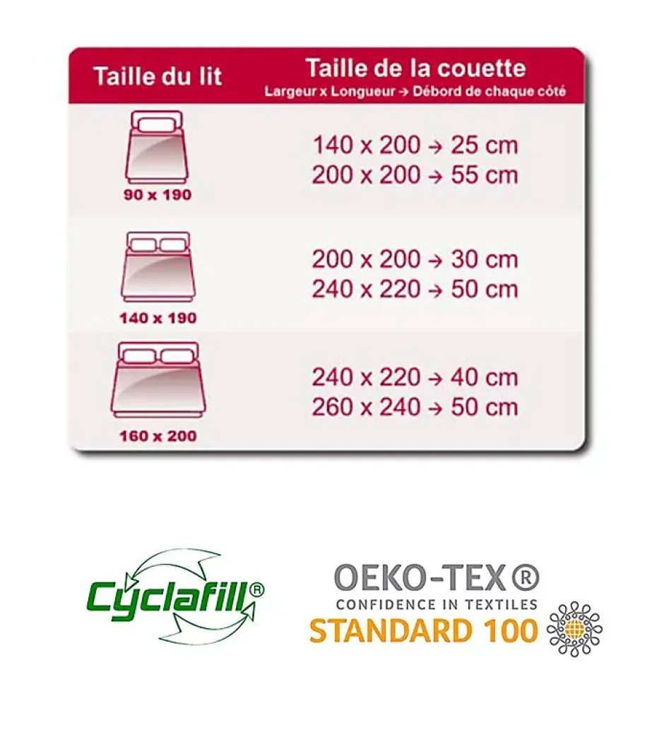 Abeil Couette de lit Douceur Absolue blanc Dimension - 200x200, Grammage - 200 g/m2