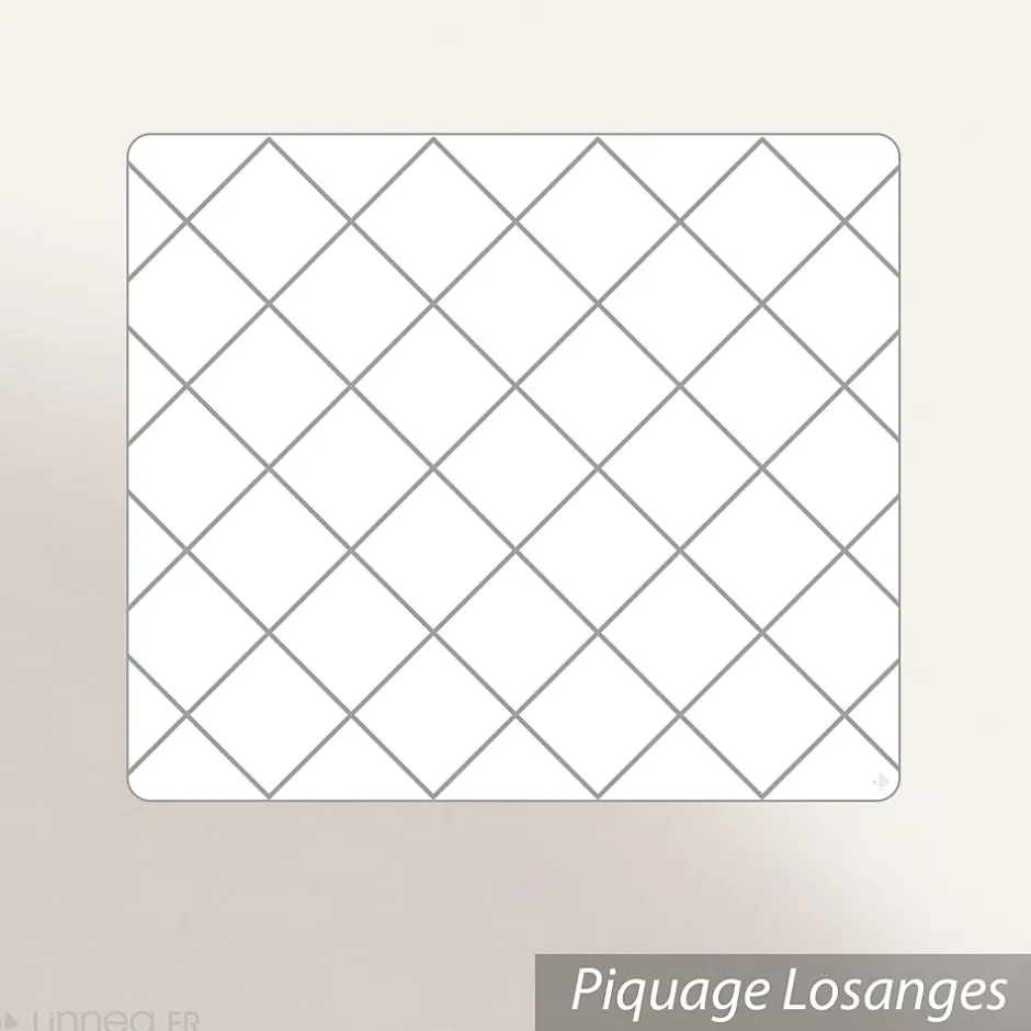 Linnea Couette hiver 240x220 cm COCOON garnissage fibre polyester 400g/m2 Sale