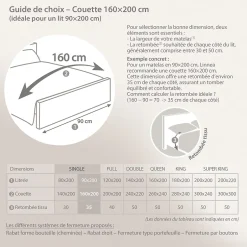 Linnea Couette été 160x200 cm HARMONIE garnissage fibre polyester 150g/m2 Hot