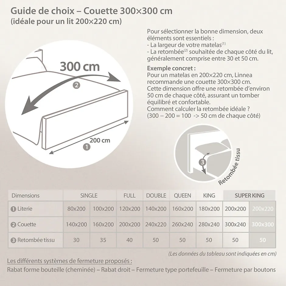 Linnea Couette 300x300 cm hiver CAP NORD garnissage naturel duvet d'oie 400g/m2