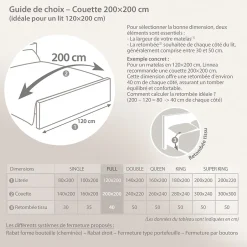 Linnea Couette 200x200 cm hiver ELSA garnissage fibre polyester 400g/m2 Best
