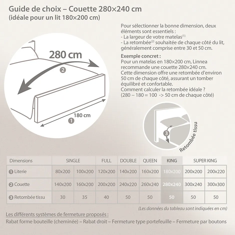 Linnea Couette 280x240 cm hiver ISLAND garnissage naturel duvet de canard 400g/m2