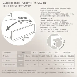 Linnea Couette 140x200 cm été ELSA garnissage fibre polyester 100g/m2 Outlet