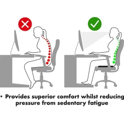 Aidapt Coussin de soutien en gel frais - VM937A - housse antidérapante, Utilisation en voyage, bureau Outlet