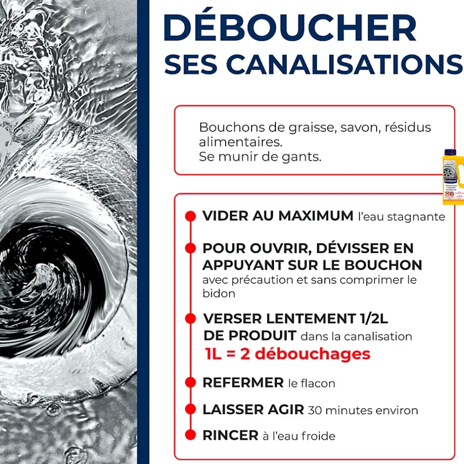 Starwax Déboucheur liquide de soude suractif 1L Clearance