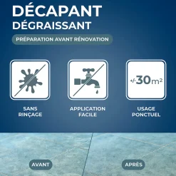 Starwax Décapant sans rinçage avant rénovation sols intérieurs 1L