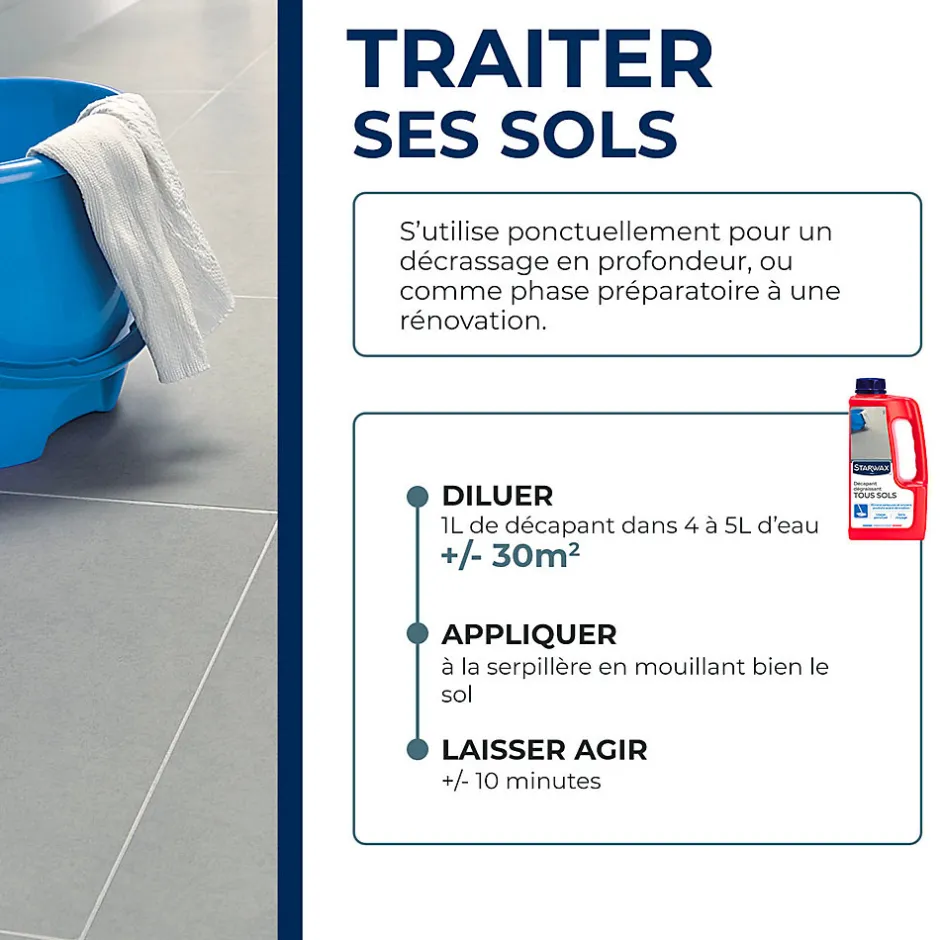 Starwax Décapant sans rinçage avant rénovation sols intérieurs 1L