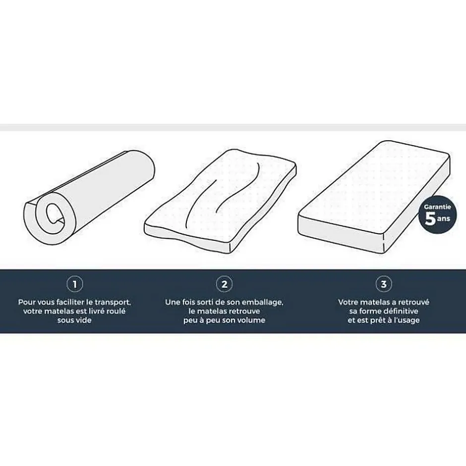 Deko Dream DEKODREAM Matelas mousse 90 x 190 cm - Confort ferme - Epaisseur 12 cm - KIETOA Online