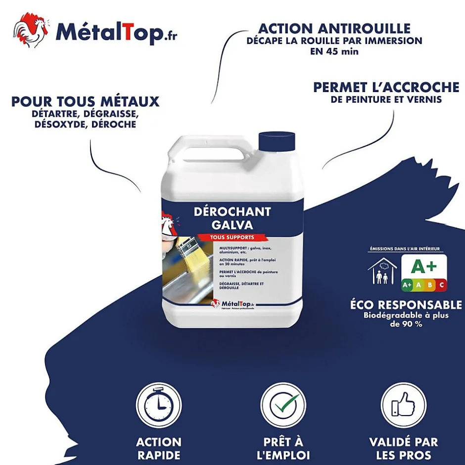 Metaltop Derochant Galva Aluminium Chrome Béton - 20 L - Métaltop