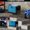 Giantex Deshumidificateur d Air Industriel 58,5L/Jour, Panneau de Contrôle, 20%-90% Humidité, 2 Méthodes Drainage Bleu Sale