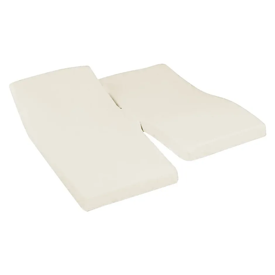 Sensei Maison Drap housse en percale de coton pour lit articulé Ecru 180x200 cm SOFT PERCALE Online