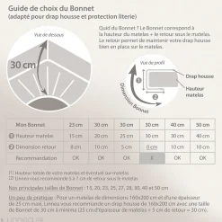 Linnea Drap housse imprimé 140x190 cm bonnet 30 cm satin de coton ENZO noir