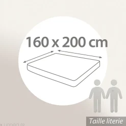 Linnea Drap housse 160x200 cm bonnet 40 cm percale de coton PASSION PERCALE vert Kaki