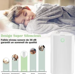 Giantex Déshumidificateur électrique 15L/Jour, 3 Modes, Minuterie 24H, 2 Vitesses du Vent, Réservoir d'Eau 2L, Blanc