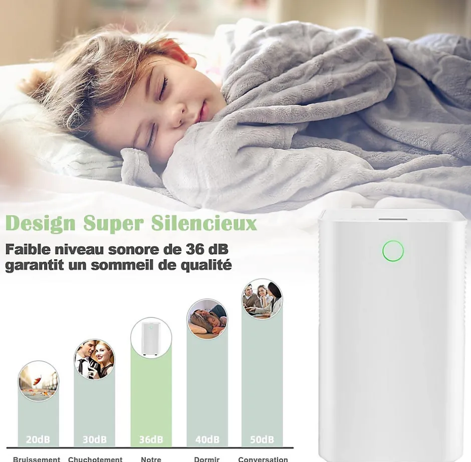 Giantex Déshumidificateur électrique 15L/Jour, 3 Modes, Minuterie 24H, 2 Vitesses du Vent, Réservoir d'Eau 2L, Blanc