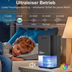 Nettlife Déshumidificateur 1400 ml avec minuterie et d'ambiance (noir)