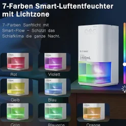 Nettlife Déshumidificateur 1400 ml avec minuterie et d'ambiance (blanc) Hot
