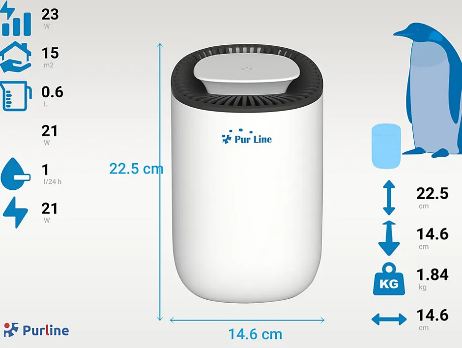 Pureline Déshumidificateur 21W avec lumière LED pour des petites surfaces