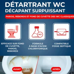 Starwax Détartrant gel WC bec directionnel 750g