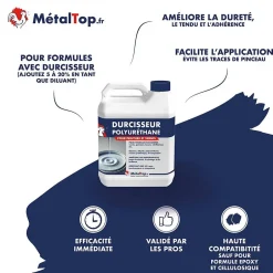 Metaltop Durcisseur Polyurethane - 1.8 L - Métaltop