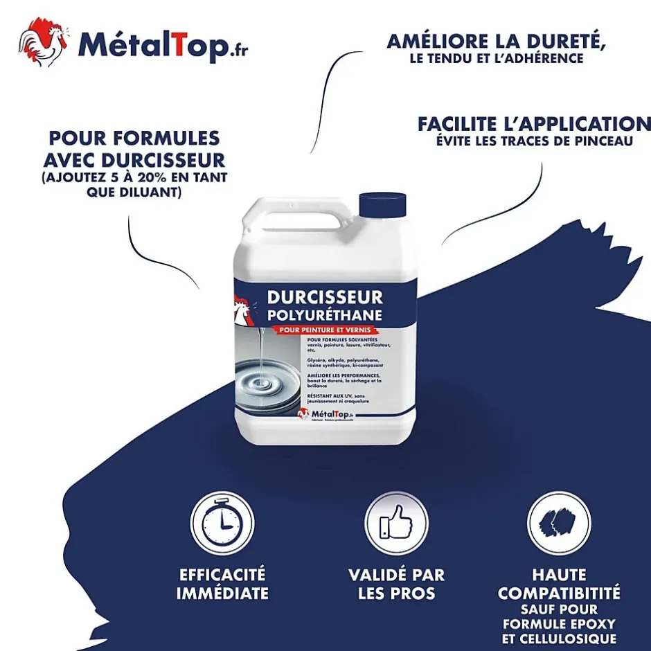 Metaltop Durcisseur Polyurethane - 0.6 L - Métaltop Hot