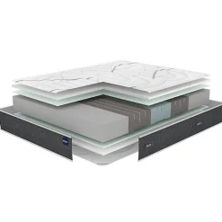 Bultex Ensemble ULTIMUM + Sommier confort ferme vigoroso deco + pieds 180x200 Jersey Gris foncé Mousse