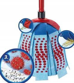 Juanio Ensemble complet de seau avec balai à franges, poignée et essoreuse torsion, capacité 10 L Online