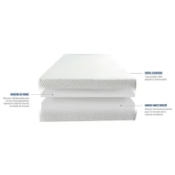 Bellecour Ensemble Duo Matelas Mousse Accueil Mémoire de forme + Sommiers électriques SuperFlex 12x80x200 cm Online