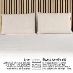 Olympe Literie Ensemble Egio 160x200 cm Matelas Mousse + Sommier Métal