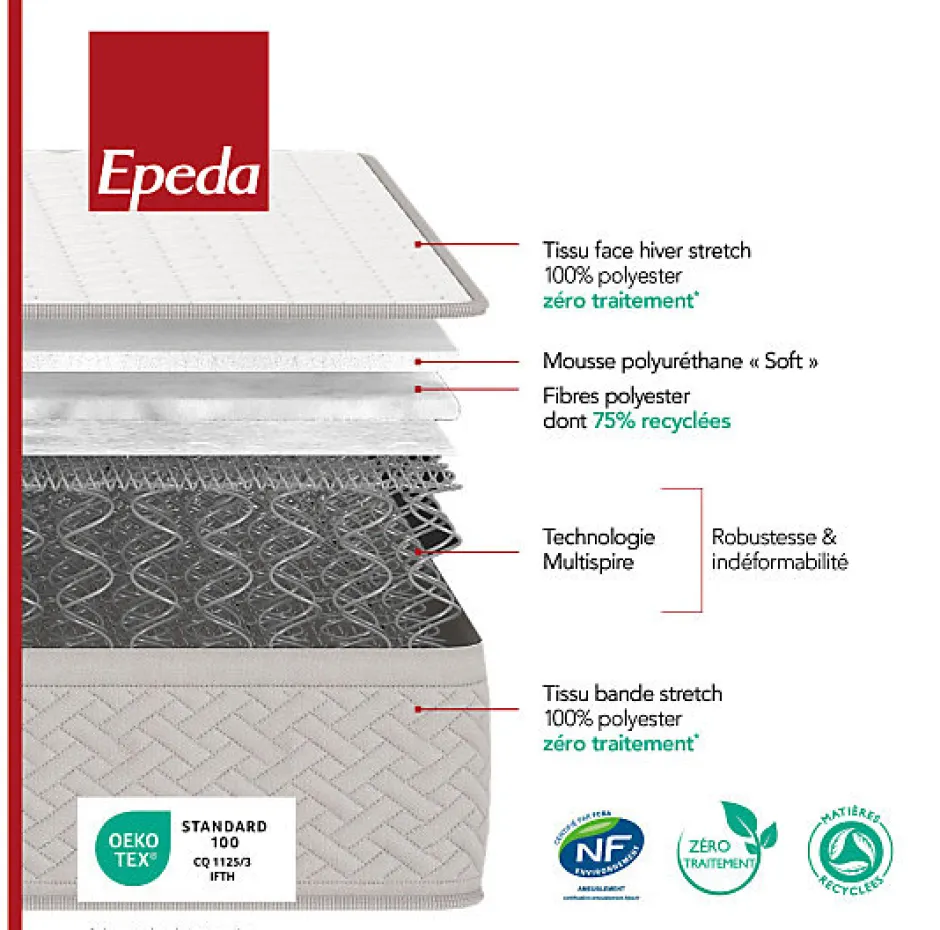 Epeda Ensemble DÉPAYSANT + Sommier Escale + Pieds 120x200 Ressorts Hot