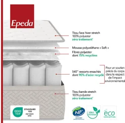 Epeda Ensemble ITINERAIRE + Sommier Escale + Pieds 80x200 Ressorts Hot