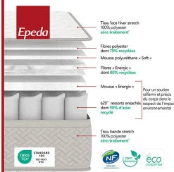 Epeda Ensemble L'AILLEURS + Sommier Escale + Pieds 140x190 Ressorts New