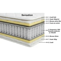 Essenzia Ensemble SENSATION EXTRA FERME 1000 + Sommier Graphic 13 cm + Pieds 160x190 Gris clair Ressorts