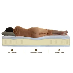 Idliterie Ensemble matelas 100% latex 3 zones sommier noir 140x190