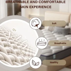 Teeno Ensemble Matelas à ressorts+ Lit Sommier Tapissier Déco 140x190cm, Epaisseur du Matelas 20cm New