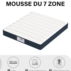 Teeno Ensemble Matelas à ressorts +Sommier à Lattes sur Pieds, 140x190cm, Epaisseur du Matelas 22cm