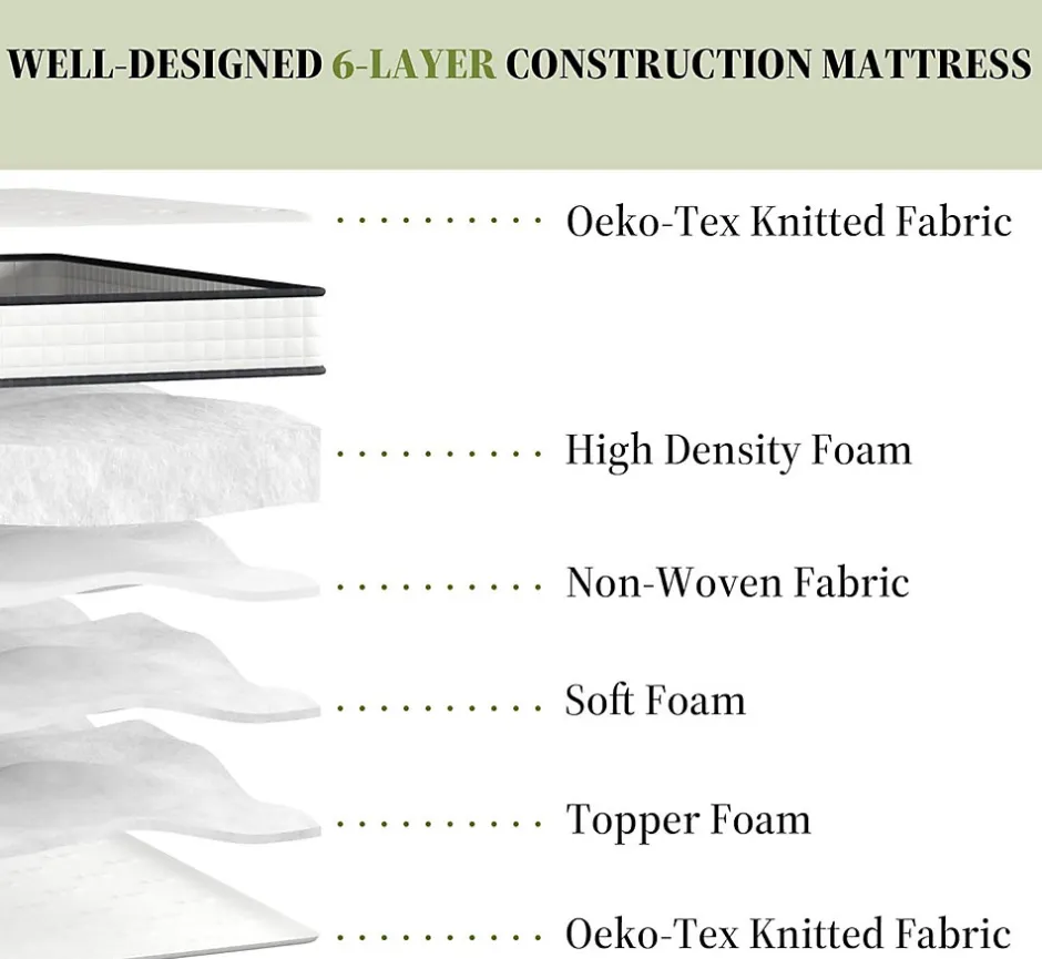 Teeno Ensemble Matelas en mousse + Sommier avec lattes larges 160x200cm, Epaisseur du Matelas 22cm