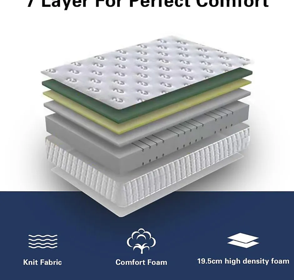 Teeno Ensemble Matelas en mousse + Sommier avec lattes larges 140x190cm, Epaisseur du Matelas 22cm