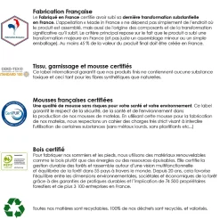 Idliterie Ensemble matelas mémoire forme sommier gris 90x190